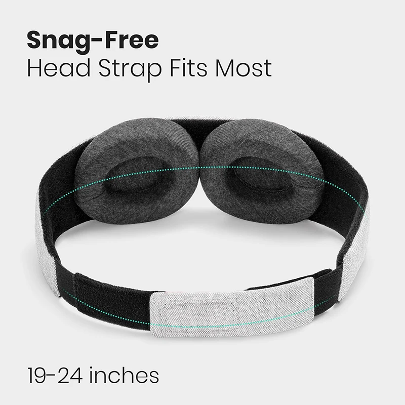 Home Office Inspiration - 3D Sleep Mask 100% Light Blocking