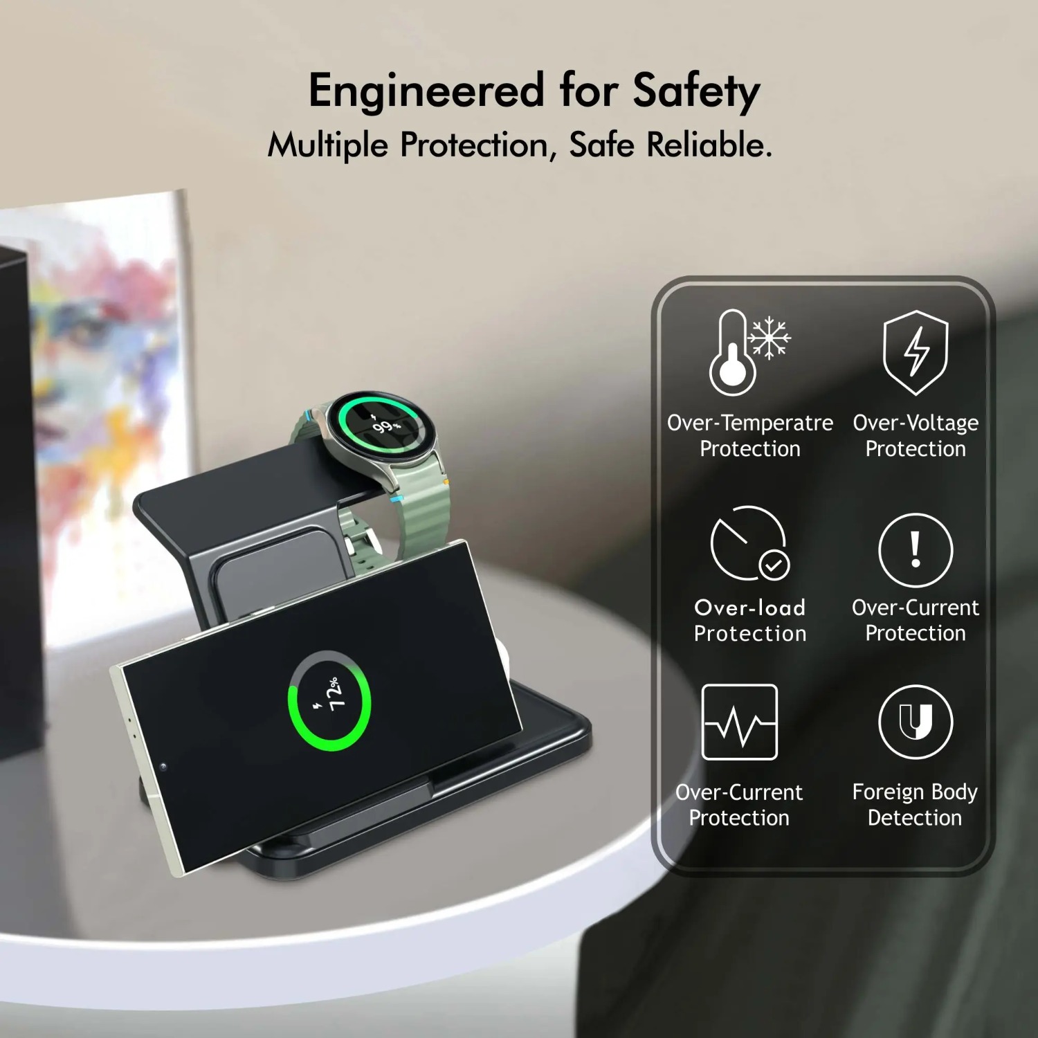 Desktop 3-in-1 Wireless Charge - Desk Charging Station 评论和价格