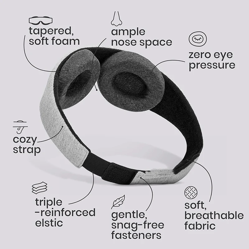 3D Sleep Mask 100% Light Block - Home Office Inspiration 评论和价格