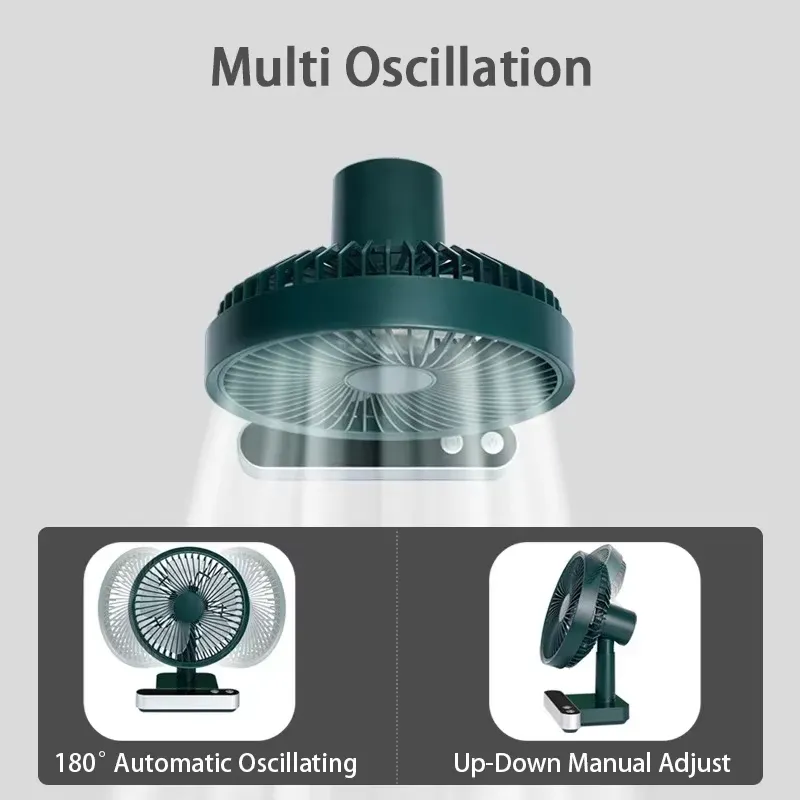 USB Rechargeable Oscillating D - Home Office Headset 评论和价格